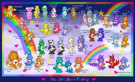 care bear cousins names